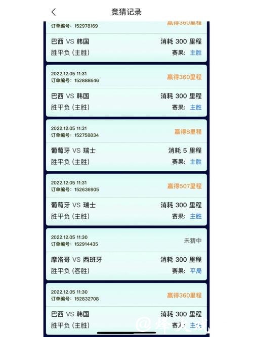 世界杯竞猜平台常见套路及防范方法 世界杯竞猜平台常见套路及防范方法