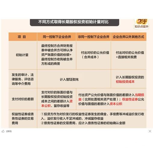 世界杯下注资金分配策略与技巧 世界杯下注资金分配策略与技巧
