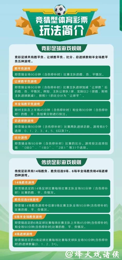 世界杯外围竞猜投注技巧:专业玩家的心得分享 世界杯外围竞猜投注技巧:专业玩家的心得分享
