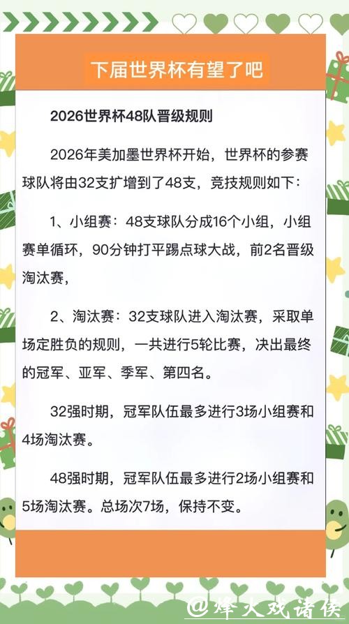 2026世界杯外围晋级规则介绍